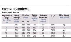Cırcırlı Zincir Gerdirme (Yük Bağlamak için Ağır Hizmet Tipi)
